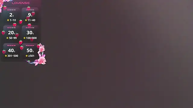 Hannah Baileyy online show from February 28, 7:25 pm