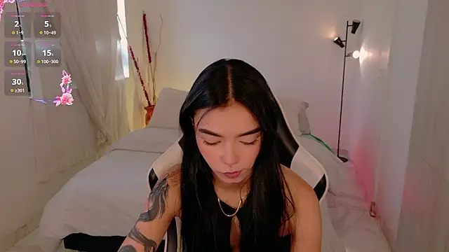 Snapshot of AnabelWolf chatting on January 13, 3:17 pm AnabelWolf online show from January 13, 3:17 pm