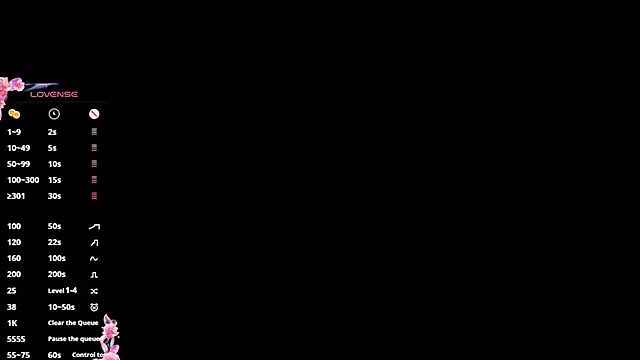 Snapshot of SexxyDreams1 chatting on January 28, 4:29 am SexxyDreams1 online show from January 28, 4:29 am