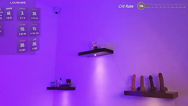 Nijinsky LatinBoy online show from February 17, 5:32 pm