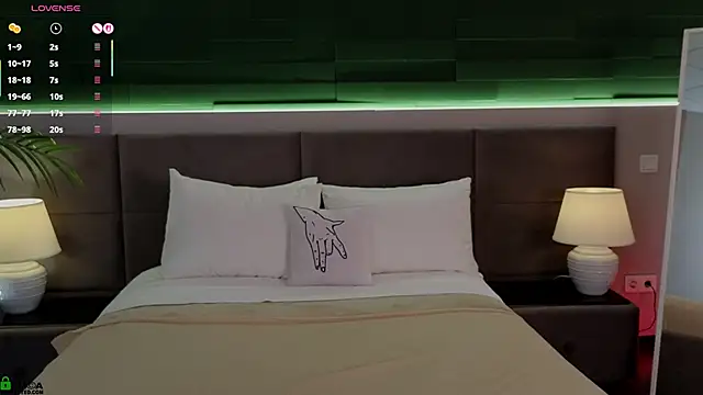 Rina Red online show from December 3, 1:35 am