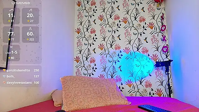 sophi lii online show from March 3, 2:47 am