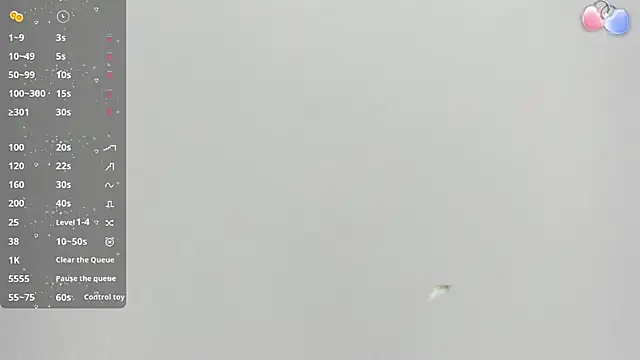 alana rossetti online show from November 3, 12:39 pm