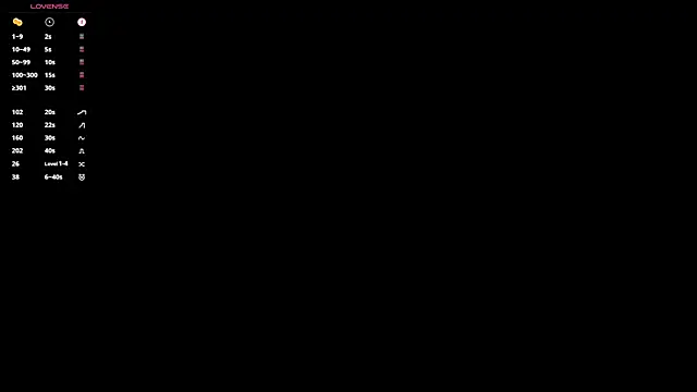 Snapshot of AlannaRussell_ chatting on April 20, 7:48 pm AlannaRussell online show from April 20, 7:48 pm