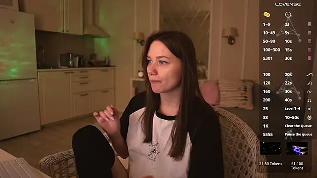 alexa feels  online show from March 1, 6:54 pm