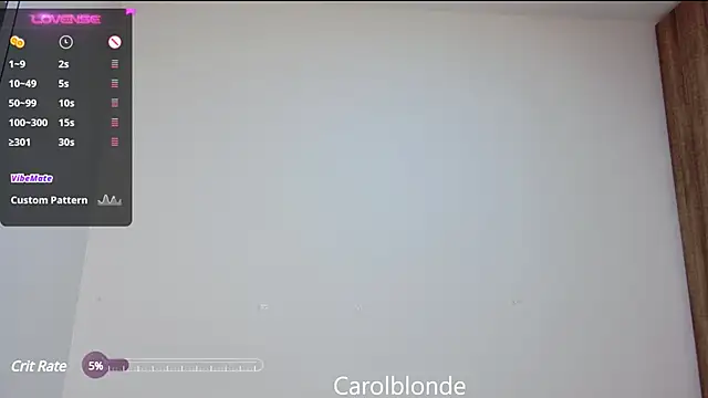 Carolblonde online show from March 12, 4:30 am