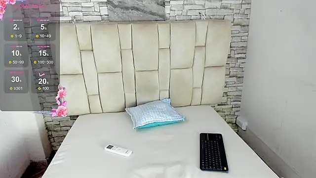 Celesste doll online show from February 4, 7:09 pm