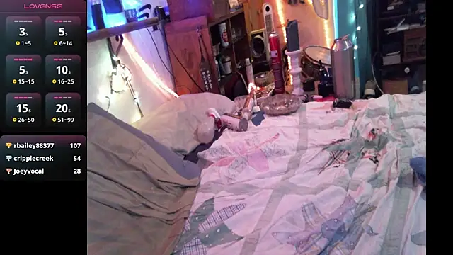 Pussyeat2please online show from April 8, 10:21 pm