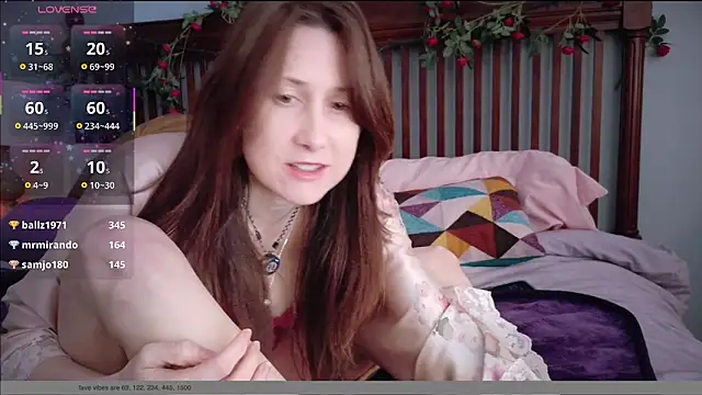 Snapshot of MommyGoddessL chatting on February 20, 6:41 pm MommyGoddessL online show from February 20, 6:41 pm