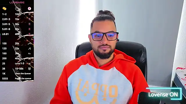 Ernesto-Rodriguez82 online show from December 4, 3:21 pm