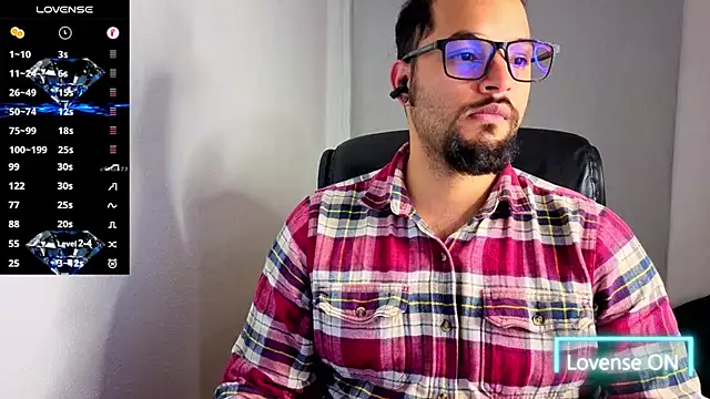 Ernesto-Rodriguez82 online show from January 7, 4:59 am