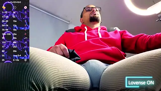 Ernesto-Rodriguez82 online show from February 6, 7:02 am