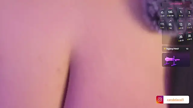 CandelaCool  online show from November 21, 12:26 pm