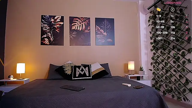 ChristopherBlack  online show from February 4, 1:17 pm