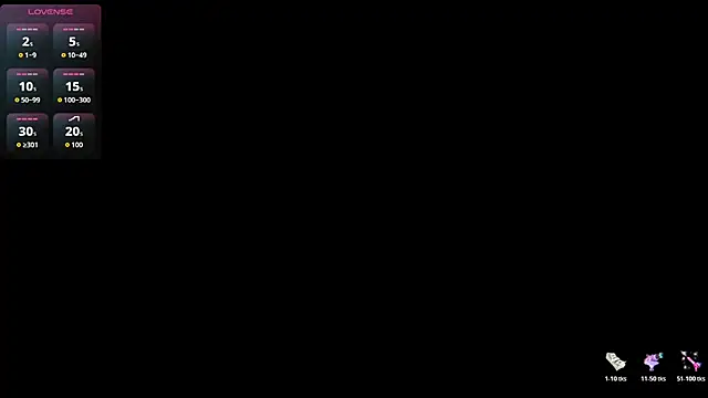 SweetCata ts online show from April 8, 7:41 am