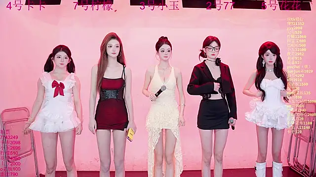 Snapshot of Hot-dance520 chatting on January 16, 12:09 pm Hot-dance520 online show from January 16, 12:09 pm