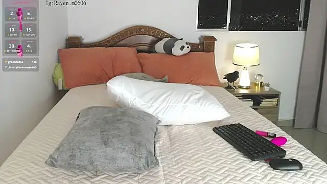 Snapshot of Raven06_ chatting on September 30, 11:32 pm Raven06 online show from September 30, 11:32 pm