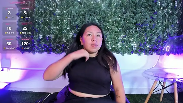 Snapshot of BellaRoux1 chatting on January 10, 12:51 pm BellaRoux1 online show from January 10, 12:51 pm