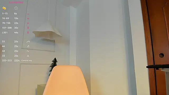 nikolevoshkie  online show from February 3, 8:14 pm