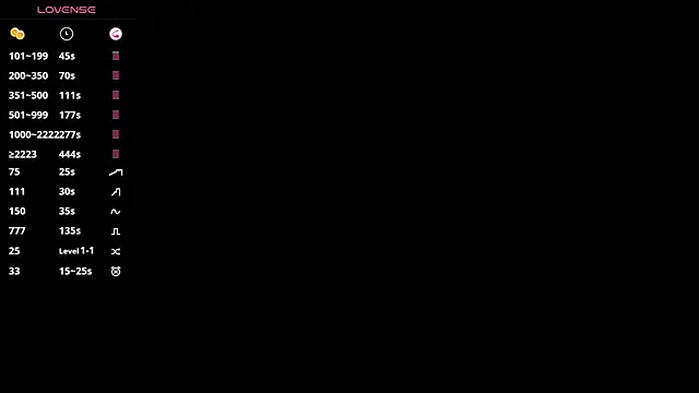 LezlieGreet online show from December 19, 9:38 am