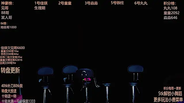 Snapshot of Starlight-ONE chatting on October 9, 1:03 am Starlight-ONE online show from October 9, 1:03 am