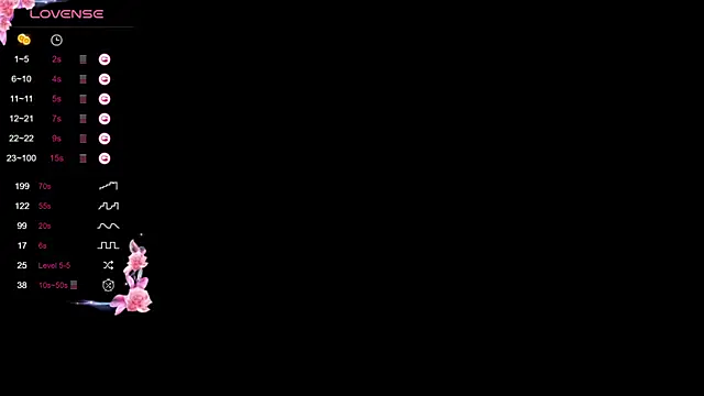 AuraJefcoat online show from April 14, 1:39 pm
