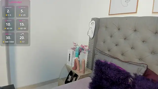 CeletheJones online show from December 18, 9:32 pm