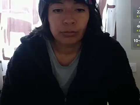 Acelinrose online show from April 2, 12:36 pm