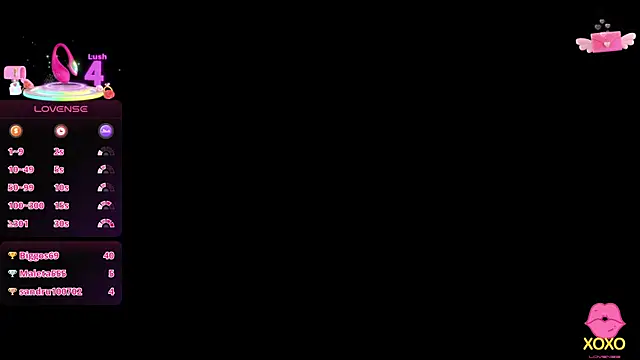 Vanelope evanss online show from January 5, 5:27 pm