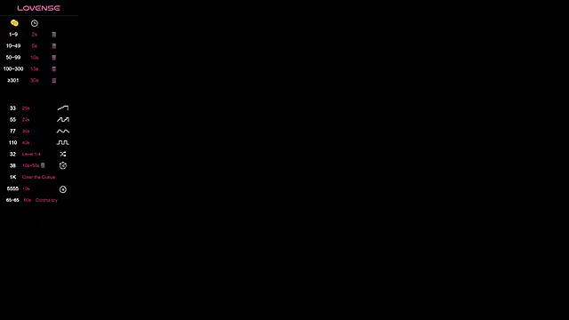 Snapshot of NeonyMuse chatting on November 29, 10:18 am NeonyMuse online show from November 29, 10:18 am