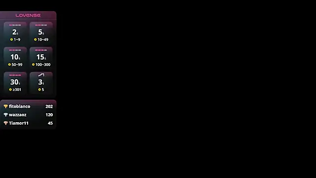 Aziz daud online show from January 31, 7:11 pm