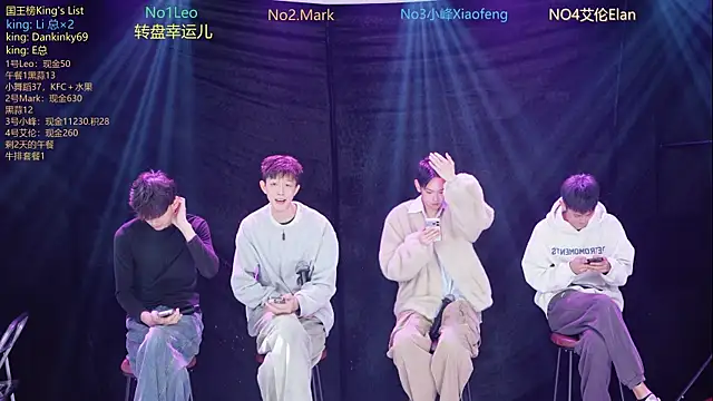 Snapshot of AAA-winner chatting on December 14, 4:40 am AAA-winner online show from December 14, 4:40 am