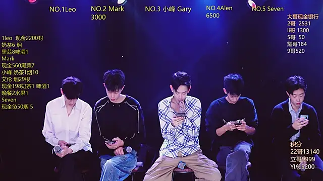 Snapshot of AAA-winner chatting on January 12, 4:07 am AAA-winner online show from January 12, 4:07 am