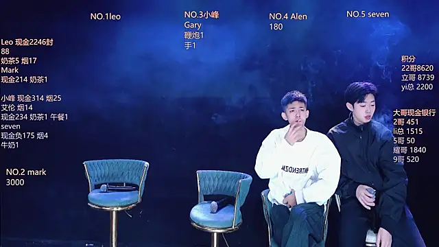 Snapshot of AAA-winner chatting on January 18, 1:53 am AAA-winner online show from January 18, 1:53 am