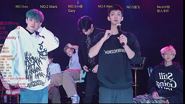 Snapshot of AAA-winner chatting on February 3, 6:40 am AAA-winner online show from February 3, 6:40 am