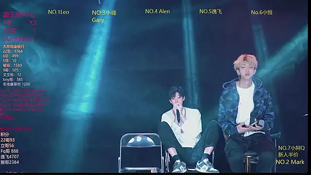 Snapshot of AAA-winner chatting on February 8, 3:10 am AAA-winner online show from February 8, 3:10 am