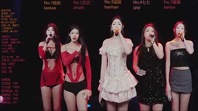 Snapshot of HHH-777 chatting on February 2, 5:11 pm HHH-777 online show from February 2, 5:11 pm