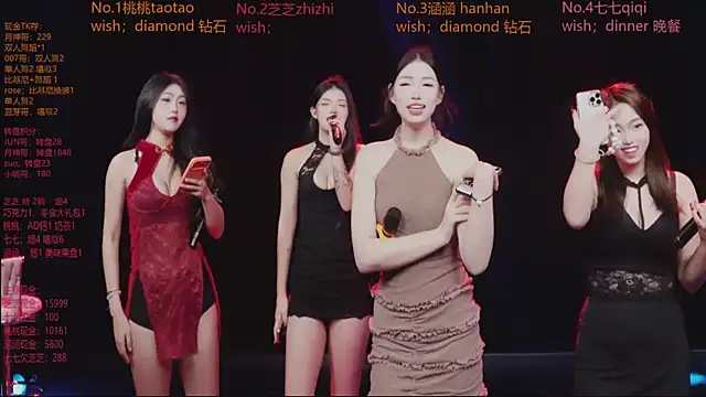 Snapshot of HHH-777 chatting on February 11, 4:34 pm HHH-777 online show from February 11, 4:34 pm