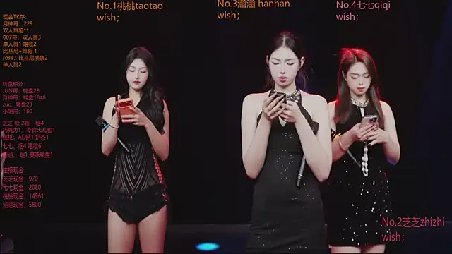 Snapshot of HHH-777 chatting on February 12, 4:35 pm HHH-777 online show from February 12, 4:35 pm