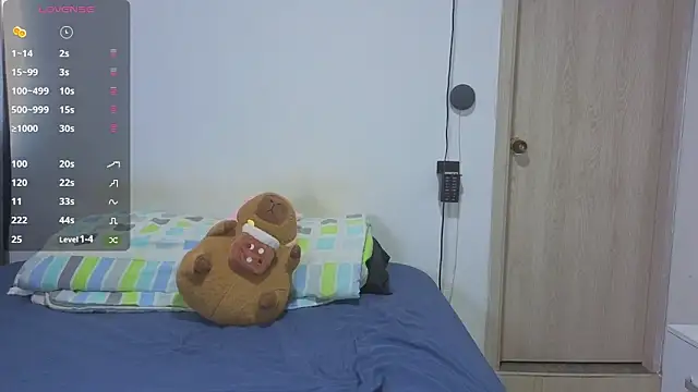 giseselle online show from March 6, 9:11 pm