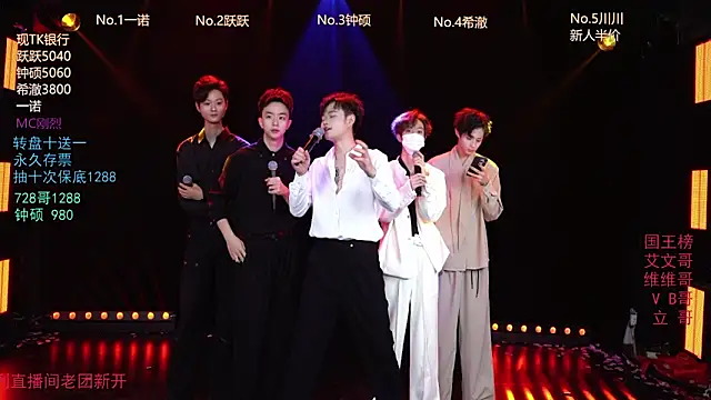 Snapshot of BOYgayHouse- chatting on December 5, 9:29 am BOYgayHouse- online show from December 5, 9:29 am