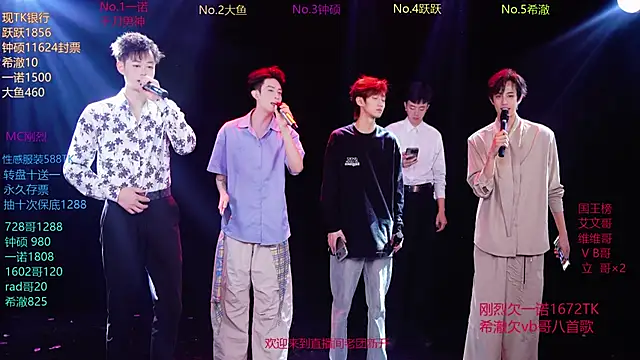 Snapshot of BOYgayHouse- chatting on December 16, 9:03 am BOYgayHouse- online show from December 16, 9:03 am