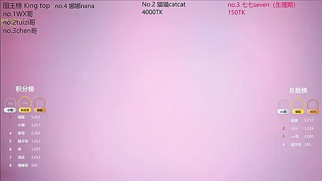 sc-stars01 online show from February 9, 6:39 am