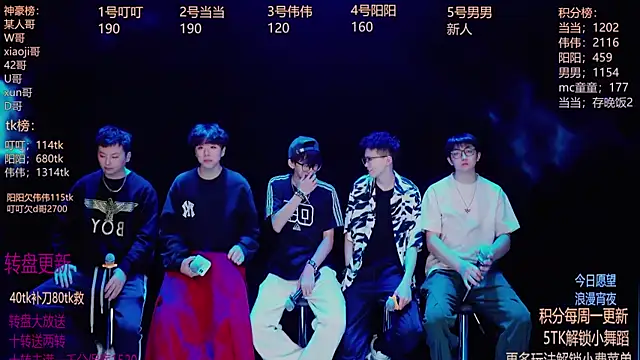 Snapshot of GAYbrave001 chatting on December 16, 12:10 pm GAYbrave001 online show from December 16, 12:10 pm