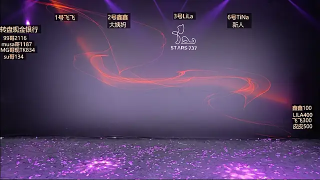 STARS-737 online show from January 7, 6:49 am