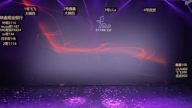 STARS-737 online show from January 10, 12:29 pm