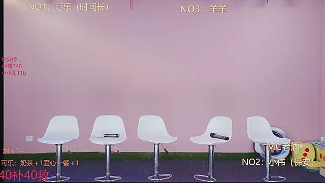 Snapshot of w-lucky chatting on February 9, 4:22 pm w-lucky online show from February 9, 4:22 pm