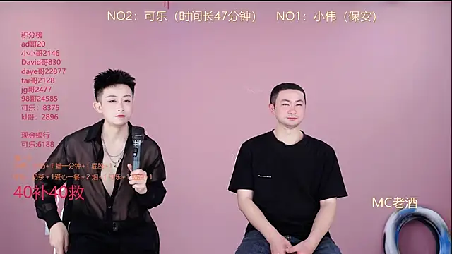 Snapshot of w-lucky chatting on February 15, 12:36 pm w-lucky online show from February 15, 12:36 pm