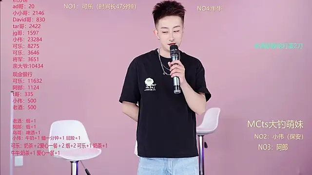 Snapshot of w-lucky chatting on February 28, 4:30 pm w-lucky online show from February 28, 4:30 pm