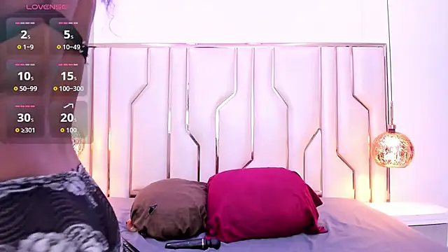 Snapshot of KattyRiivera chatting on January 15, 12:10 pm KattyRiivera online show from January 15, 12:10 pm